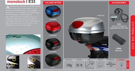 MONOLOCK - E33N-S + LIGHT